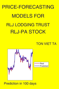 Price-Forecasting Models for Rlj Lodging Trust RLJ-PA Stock