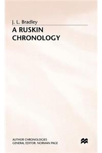 Ruskin Chronology