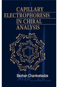 Capillary Electrophoresis in Chiral Analysis