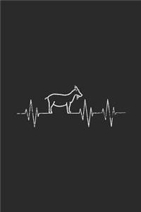 Goat Heartbeat