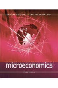 Microeconomics