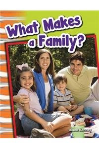 What Makes a Family? (Library Bound)
