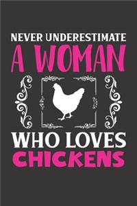 Never Underestimate A Woman Who Loves Chickens