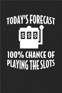 Today's Forecast 100% Chance Of Playing The Slots