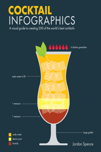 Cocktail Infographics