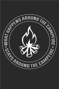What Happens Around the Campfire Stays Around the Campfire