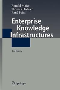 Enterprise Knowledge Infrastructures