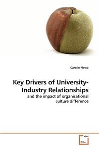 Key Drivers of University-Industry Relationships