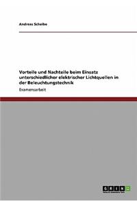 Vorteile und Nachteile beim Einsatz unterschiedlicher elektrischer Lichtquellen in der Beleuchtungstechnik