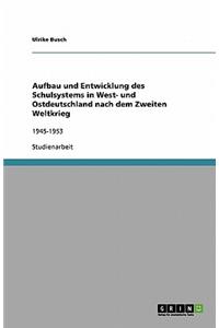 Aufbau und Entwicklung des Schulsystems in West- und Ostdeutschland nach dem Zweiten Weltkrieg