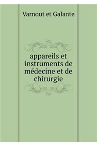 Appareils Et Instruments de Médecine Et de Chirurgie