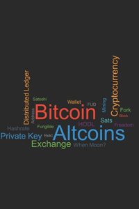 Kryptowährungen Mindmap