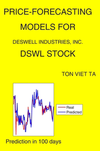 Price-Forecasting Models for Deswell Industries, Inc. DSWL Stock