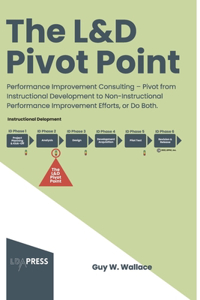 L&d Pivot Point