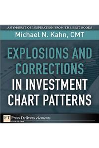 Explosions and Corrections in Investment Chart Patterns