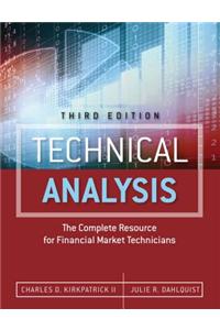 Technical Analysis