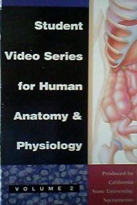 Human Anatomy