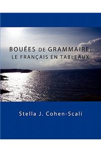 Bouees de Grammaire