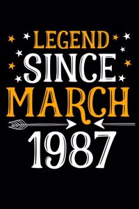 Legend since march 1987