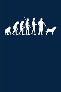 Evolution Hundehalter