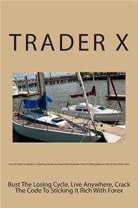 How To Trade The Market