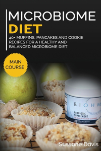 Microbiome Diet