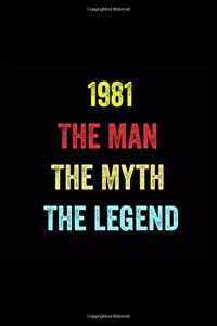 1981 The Man The Myth The Legend