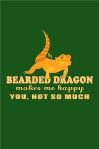 My Bearded Dragon Makes Me Happy You, Not So Much?