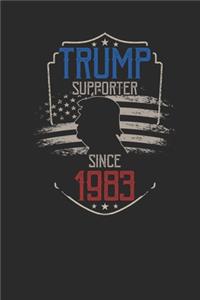 Trump Supporter Since 1983