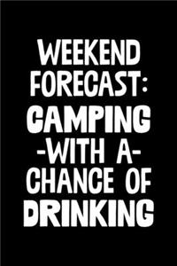 Weekend Forecast Camping With A Chance of Drinking