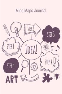 Mind Maps Journal