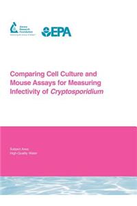Comparing Cell Culture and Mouse Assays for Measuring Infectivity of Cryptosporidium