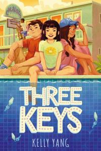 Three Keys: 2 (Front Desk)