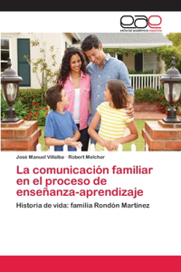 comunicación familiar en el proceso de enseñanza-aprendizaje