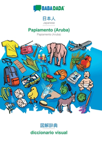 Japanese (in japanese script) - Papiamento (Aruba), visual dictionary