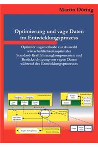 Optimierung und vage Daten im Entwicklungsprozess