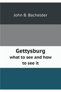 Gettysburg What to See and How to See It