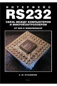 Rs232 Interface. Communication Between PC and Microcontroller