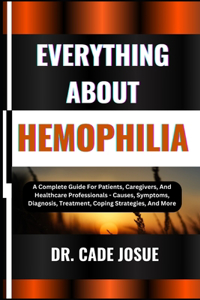 Everything about Hemophilia