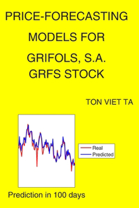 Price-Forecasting Models for Grifols, S.A. GRFS Stock