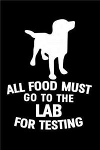 All Food Must go to the Lab for Testing