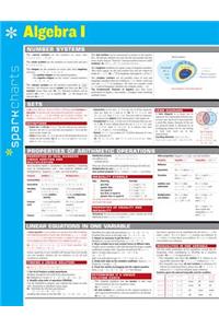 Algebra I Sparkcharts