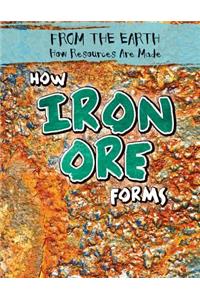 How Iron Ore Forms