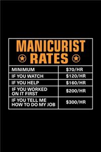 Manicurist Rates