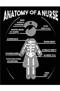 Anatomy Of A Nurse