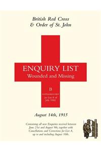 British Red Cross and Order of St John Enquiry List for Wounded and Missing
