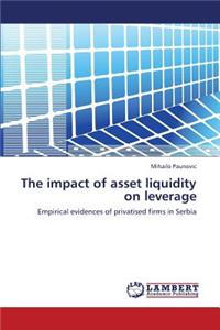 Impact of Asset Liquidity on Leverage