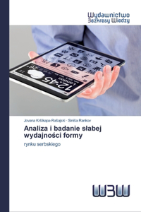 Analiza i badanie slabej wydajności formy