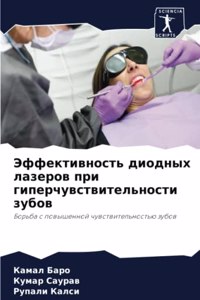 Эффективность диодных лазеров при гиперч