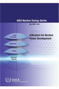 Indicators for Nuclear Power Development